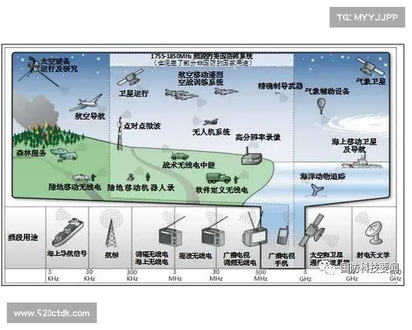 由美国无线电中继联盟披露的与勒索软件相关的数据泄露 媒体